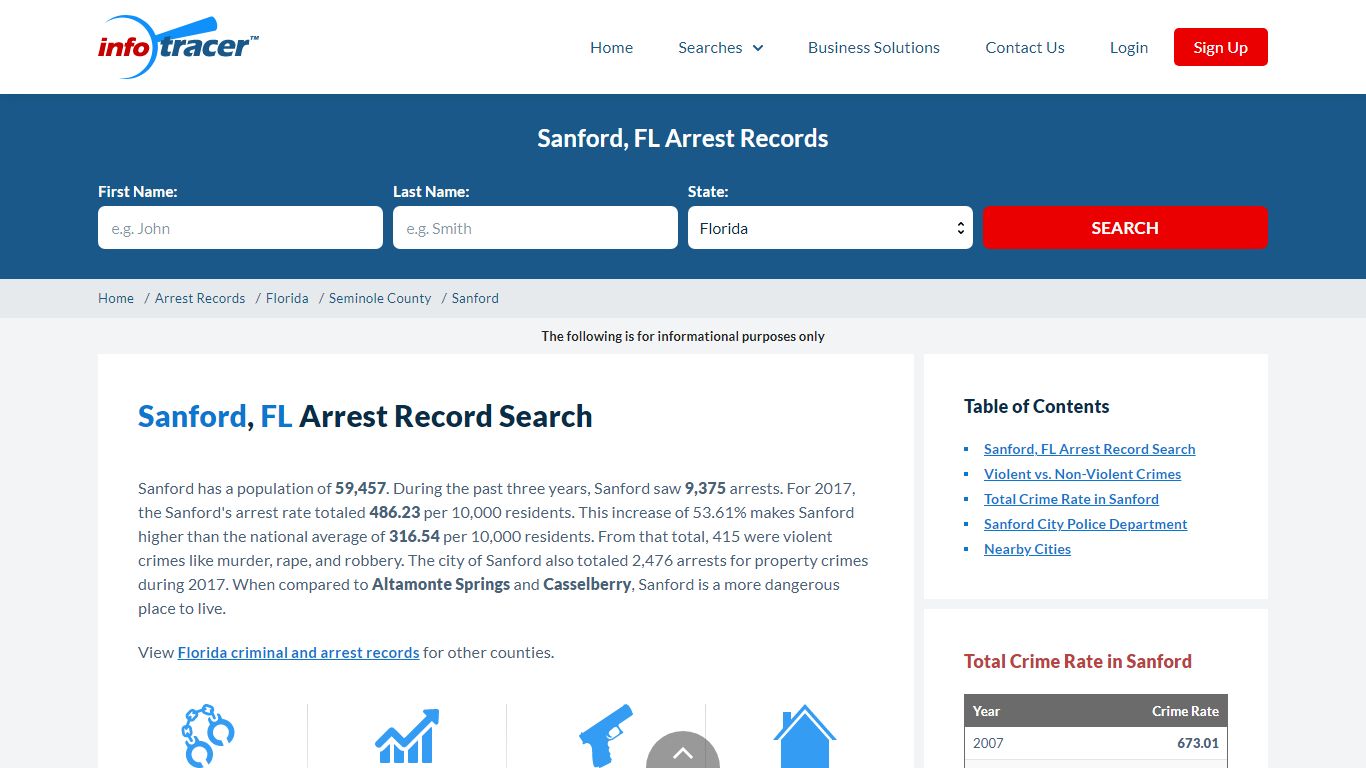 Search Sanford, FL Arrest Records Online - InfoTracer